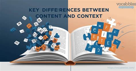 What is the difference between ''Content',''Contest'' and ''Context.